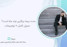 بیمه بیکاری چند ماه است
