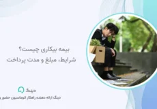 بیمه بیکاری