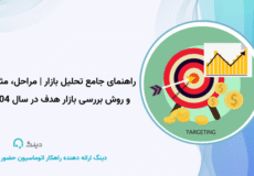 بررسی بازار هدف