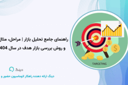 بررسی بازار هدف