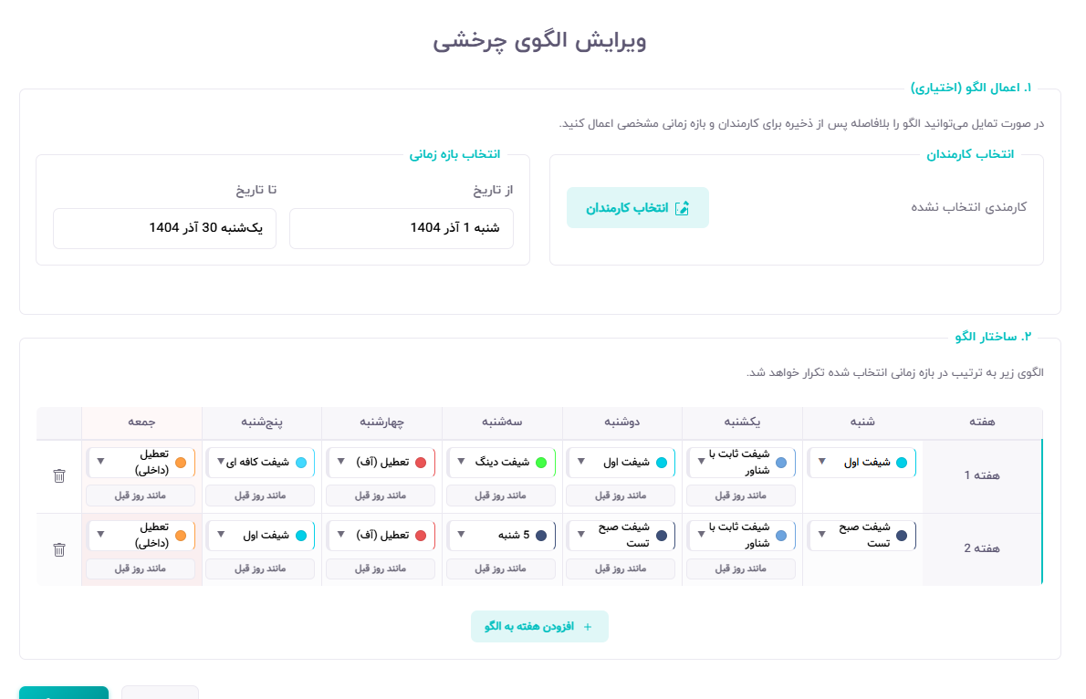 الگوی چرخشی