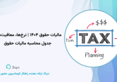 مالیات حقوق