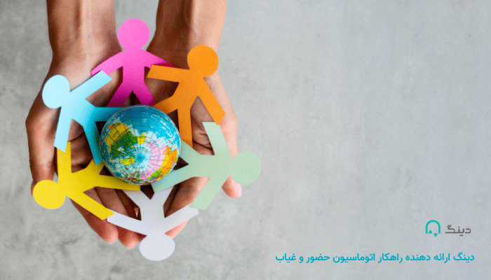 مسئولیت اجتماعی کسب‌وکار 