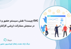 سیستم حضور و غیاب در سنجش مشارکت ارزشی کارکنان