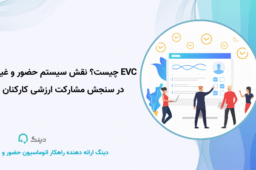 سیستم حضور و غیاب در سنجش مشارکت ارزشی کارکنان