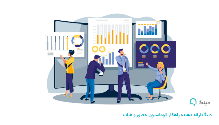 مدیریت کسب و کار