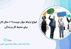 انواع ارتباط مؤثر